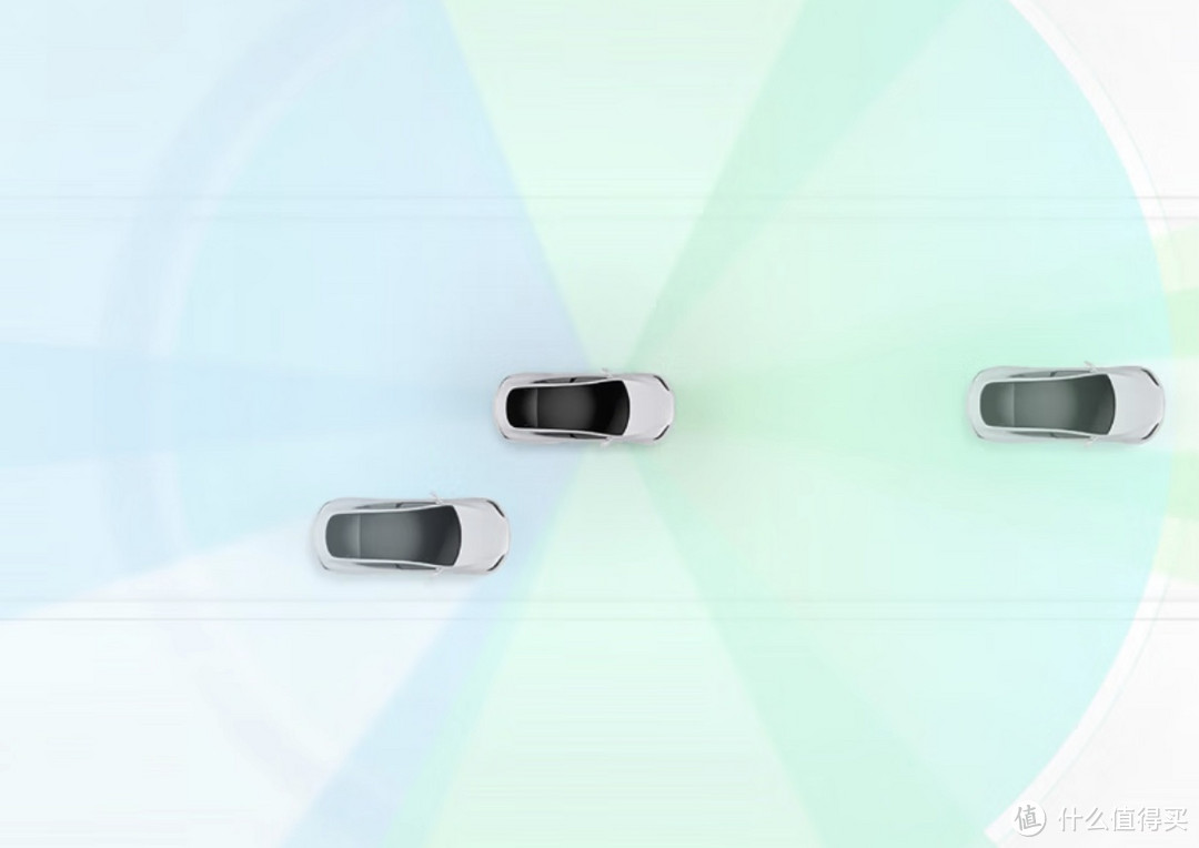 特斯拉Model Y：创新与未来的融合，换车就换特斯拉！