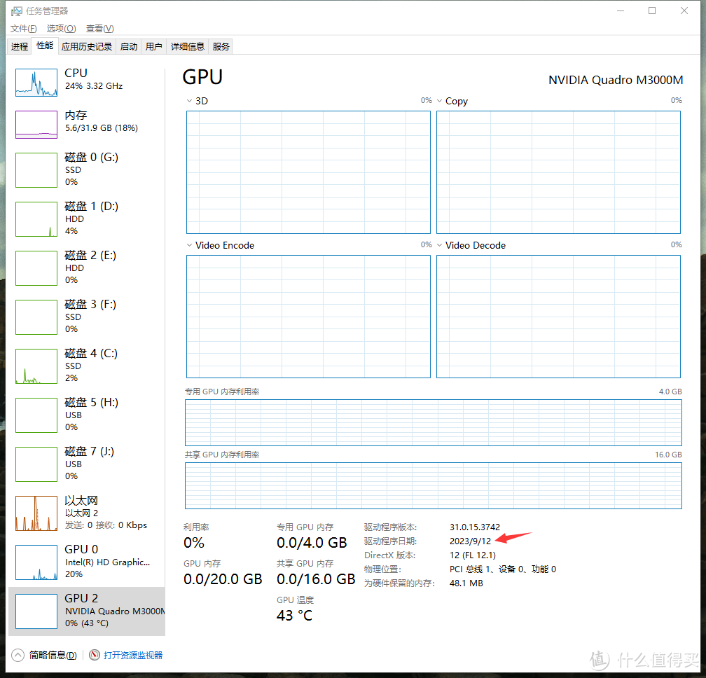 丽台quadro m3000m驱动安装随记 未来人类x611