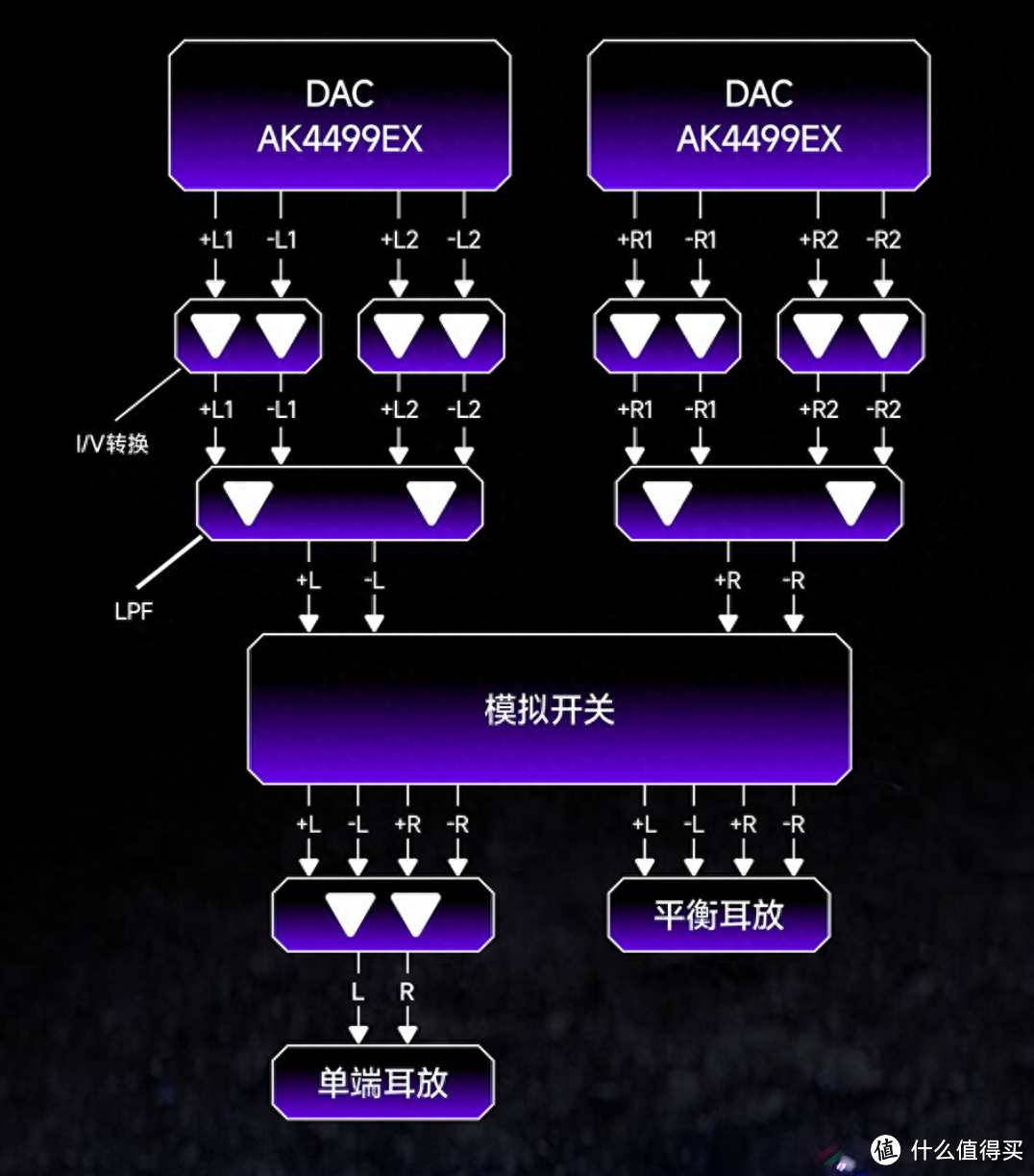 潇洒戏精的仙风道骨——海贝（Hiby）R6pro II二代无损音乐播放器