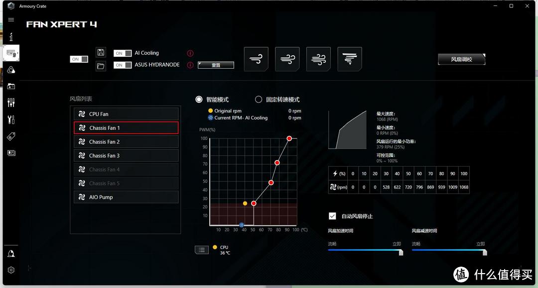 Armoury Crate软件ai风扇控制界面