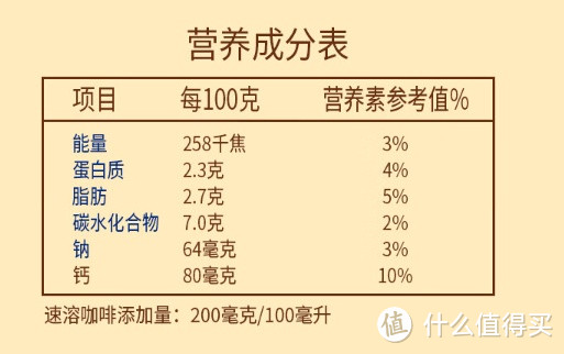 辉山Double Joy拿铁咖啡牛奶中秋礼盒