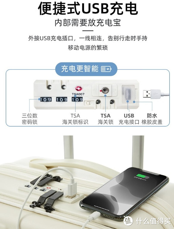 畅享国庆假期，一款便捷多功能的行李箱——REDOO小型前开盖拉杆箱