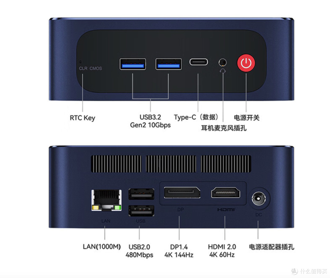 中年男人喜欢折腾小电脑是兴趣吗？零刻SEi12终于来了，12450H处理器性能到底行不行？深度评测体验