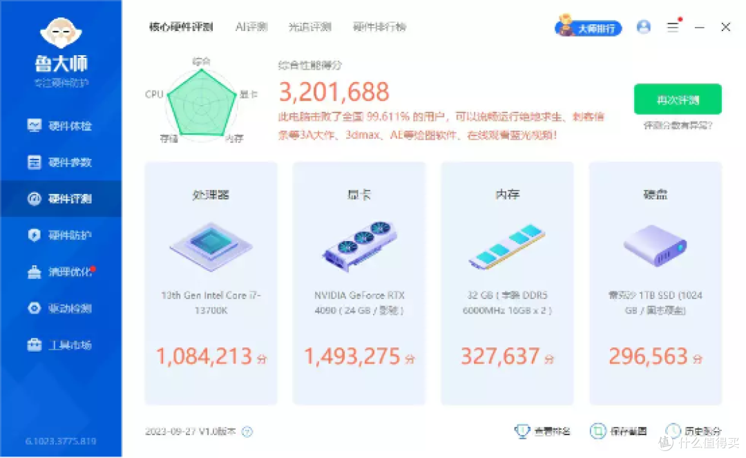 从内到外的全方位升级,颜值更漂亮,ROG雷鹰1000W AURA金牌全模组电源 评测