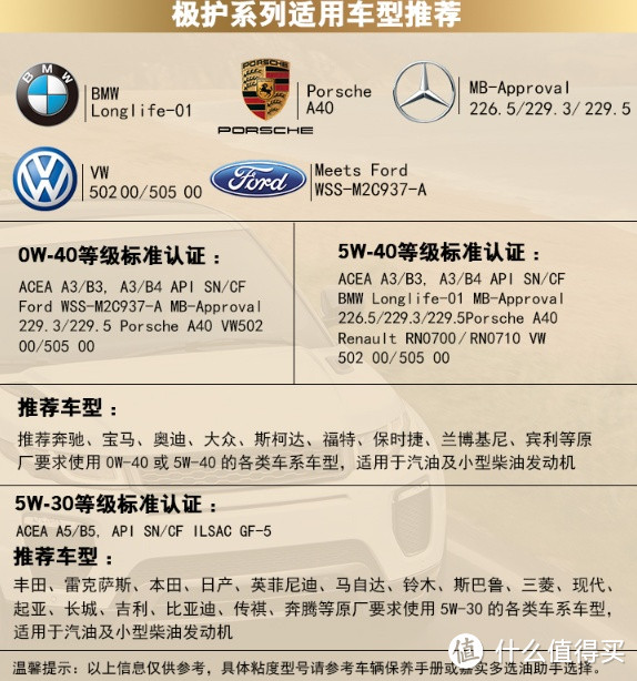 嘉实多（Castrol）极护钛流体全合成机油5W-30 FE SN级4L