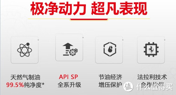 壳牌（Shell）超凡喜力全合成机油 都市光影版灰壳 0W-20 API SP级 4L 