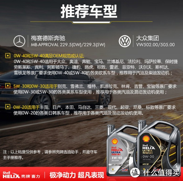 壳牌（Shell）超凡喜力全合成机油 都市光影版灰壳 0W-20 API SP级 4L 