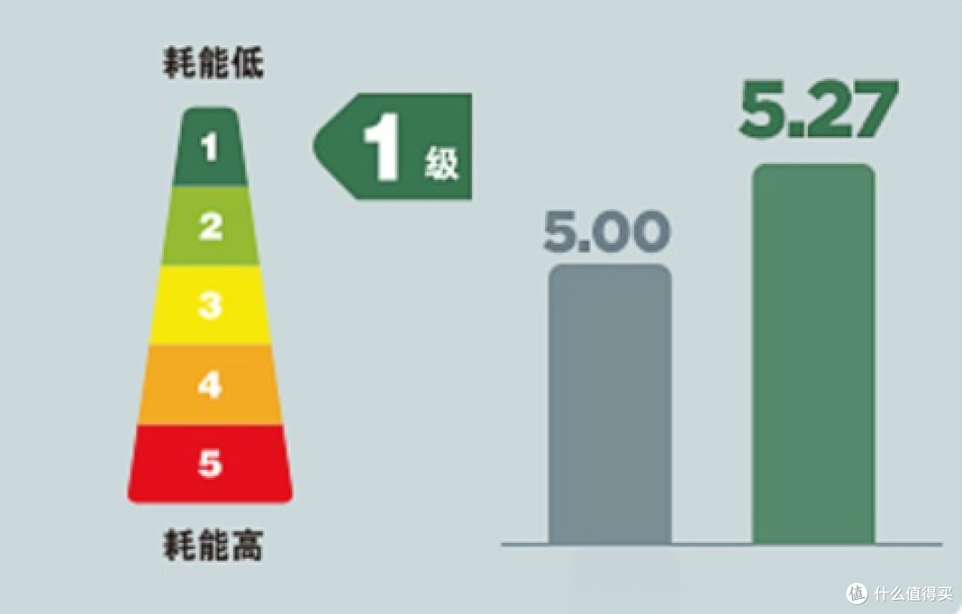 「轻松掌握空调选购技巧,让你的夏天更舒适!」