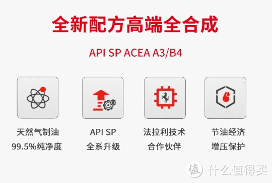 壳牌（Shell）API SP 喜力 全合成机油 灰壳 Helix HX8 5W-40 香港原装进口——为爱车提供优质保护