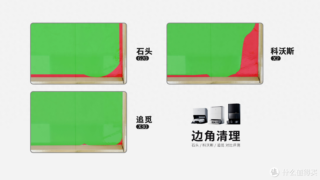 扫地机器人机皇之争！石头G20、科沃斯X2、追觅X30对比评测