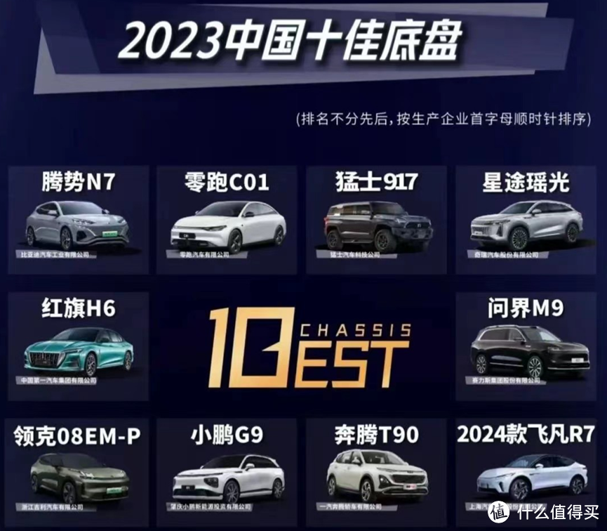 意外:十万级奔腾T90获得“2023中国十佳底盘”!凭什么?