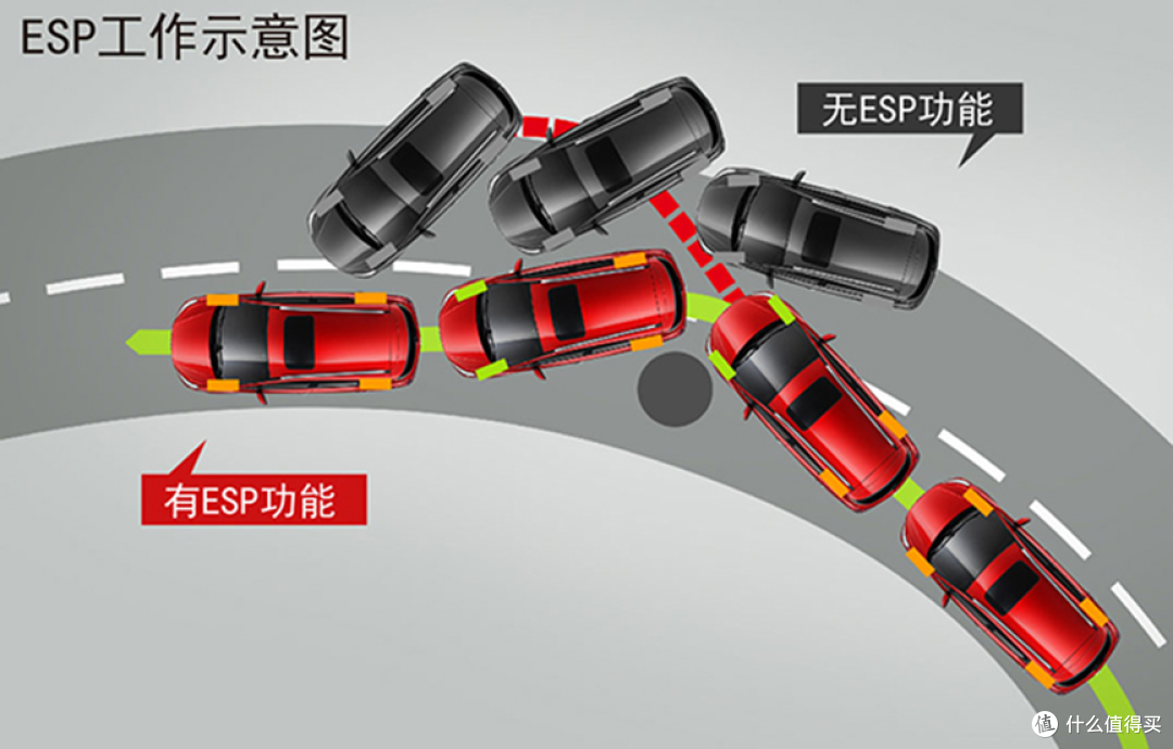 意外:十万级奔腾T90获得“2023中国十佳底盘”!凭什么?