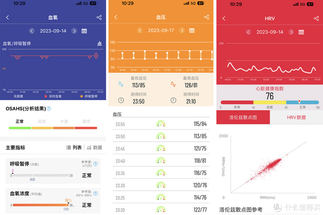 手环还是手表？当然是dido新登场的智能手环了，运动一族的福音