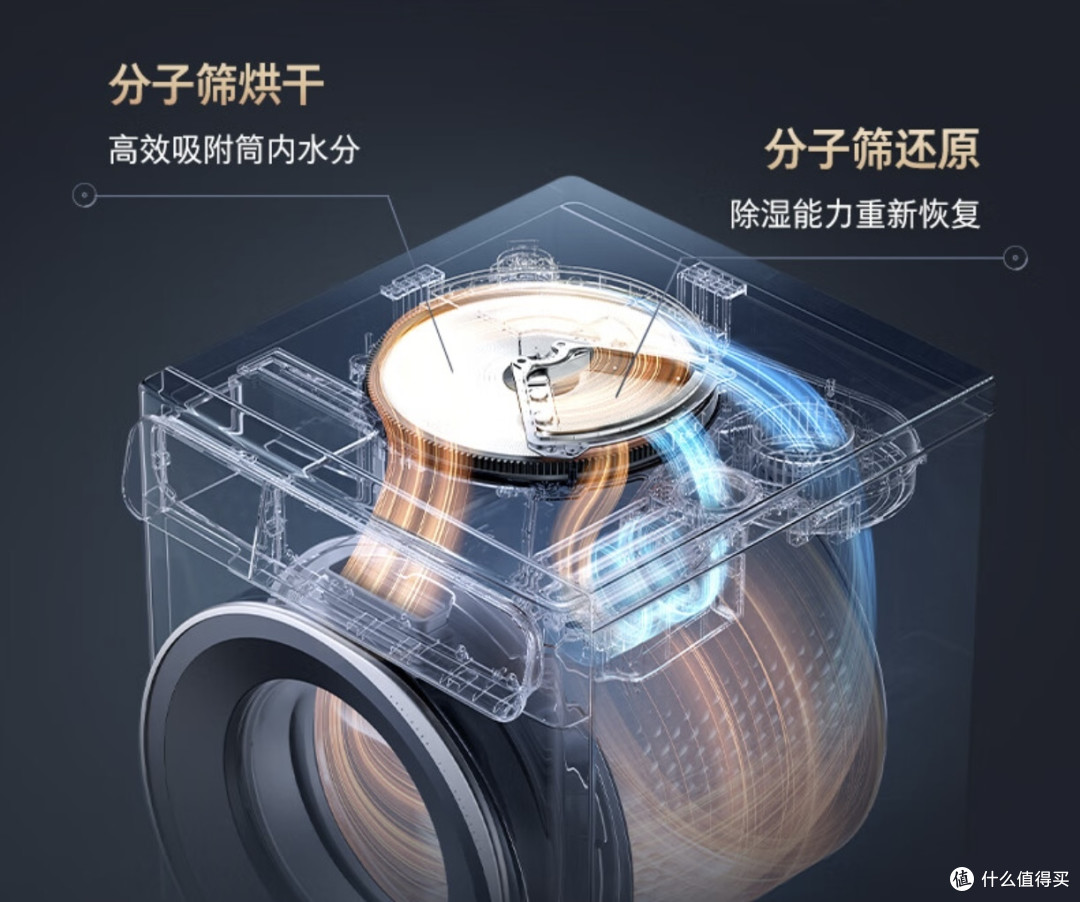 解放阳台的秘诀居然是洗烘一体机 石头H1 Neo帮我打通客厅阳台 晾晒再无烦恼