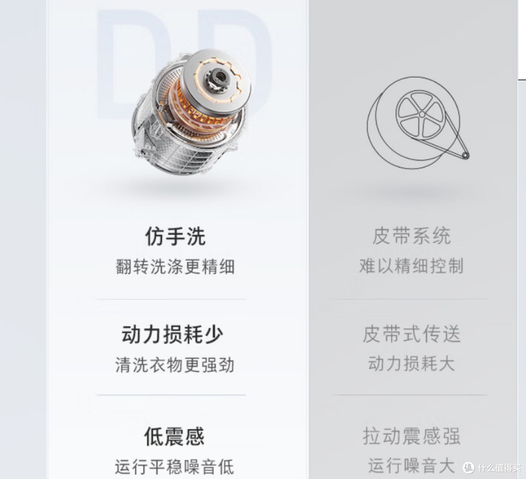 解放阳台的秘诀居然是洗烘一体机 石头H1 Neo帮我打通客厅阳台 晾晒再无烦恼