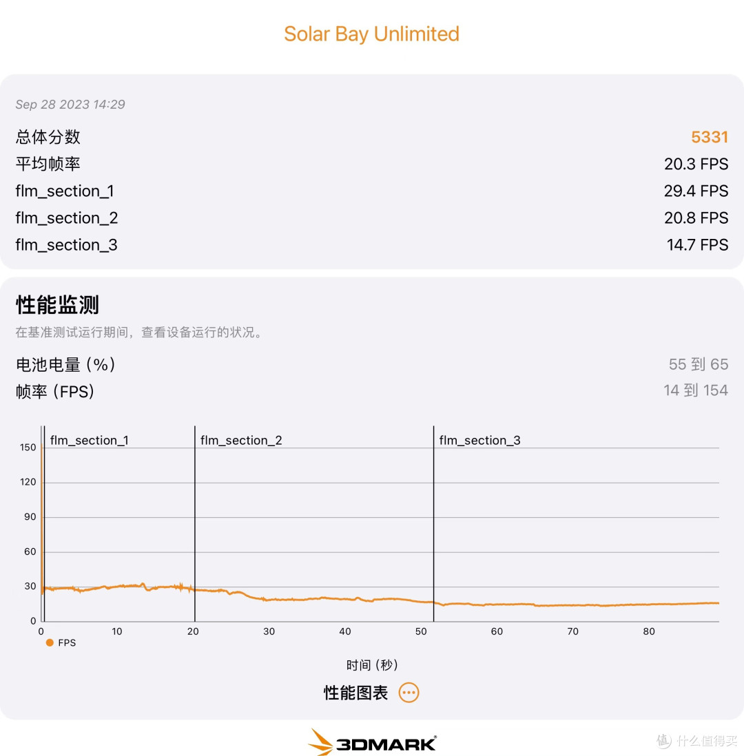 全站首发!iPhone15光追性能快三倍于iPhone12