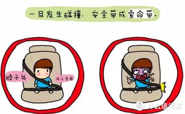 图源：《如何为宝宝选择合适的安全座椅》，盐城疾控微健康