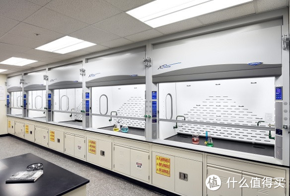 如何确定实验室通风柜的尺寸和容量，以确保能够满足特定实验室的需求？