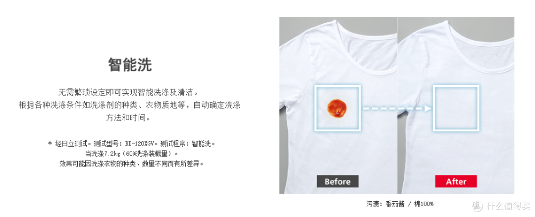 物超所值高品质,值得购买不纠结,日立家电下单不后悔的产品推荐