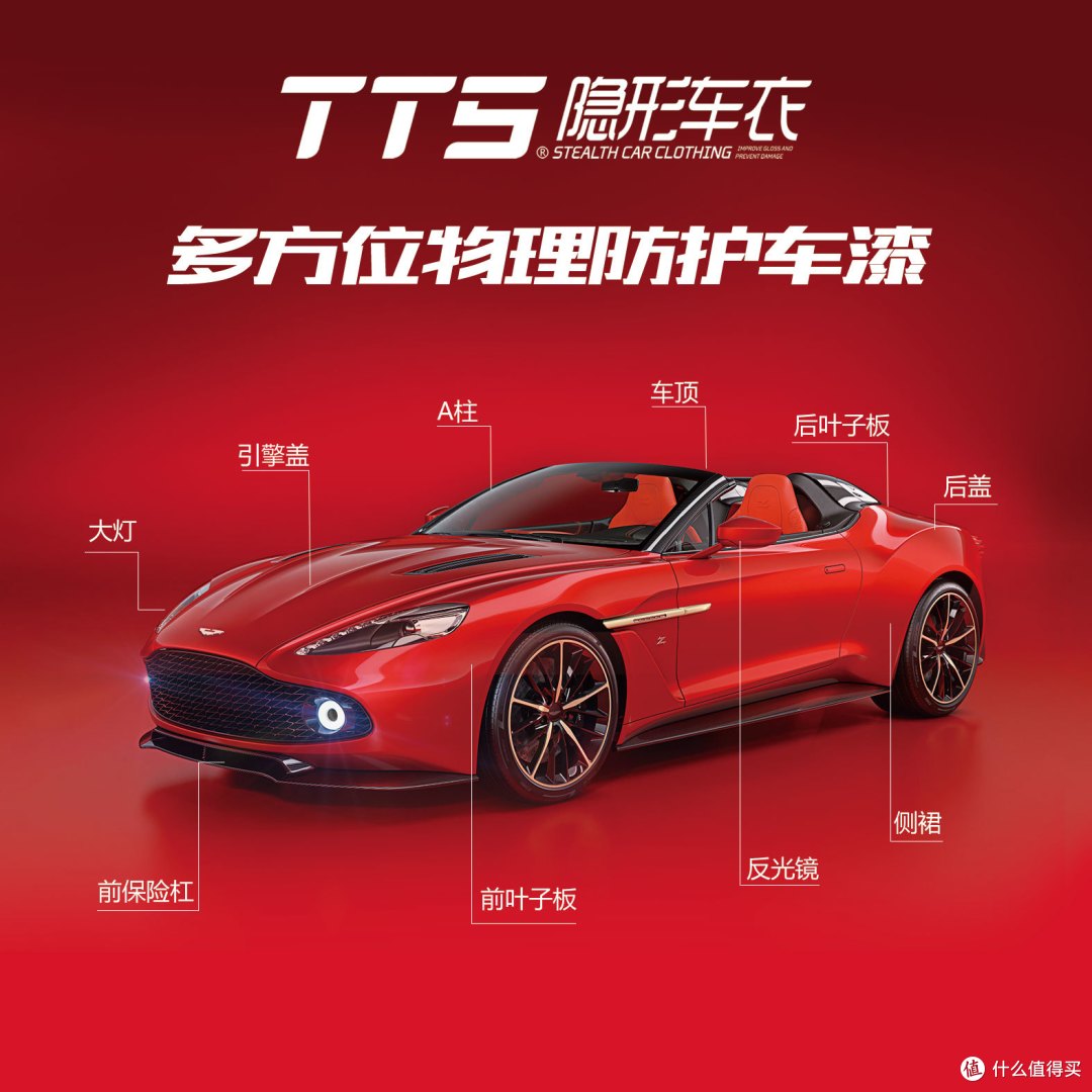 TTS隐形车衣，保值秘笈大揭露！