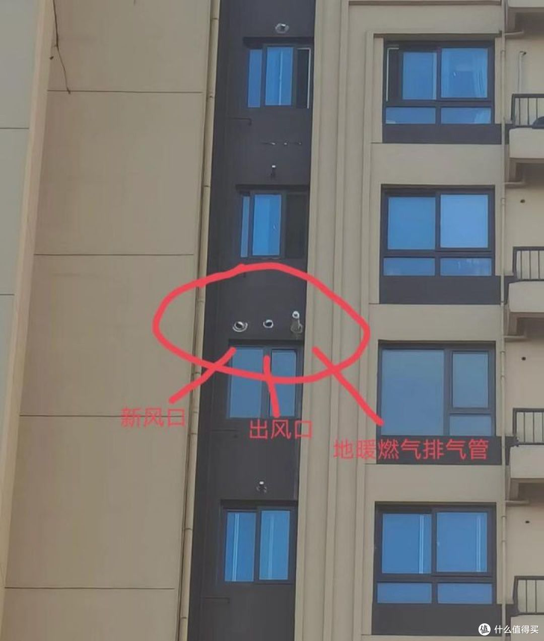 这样的新风系统有何意义？