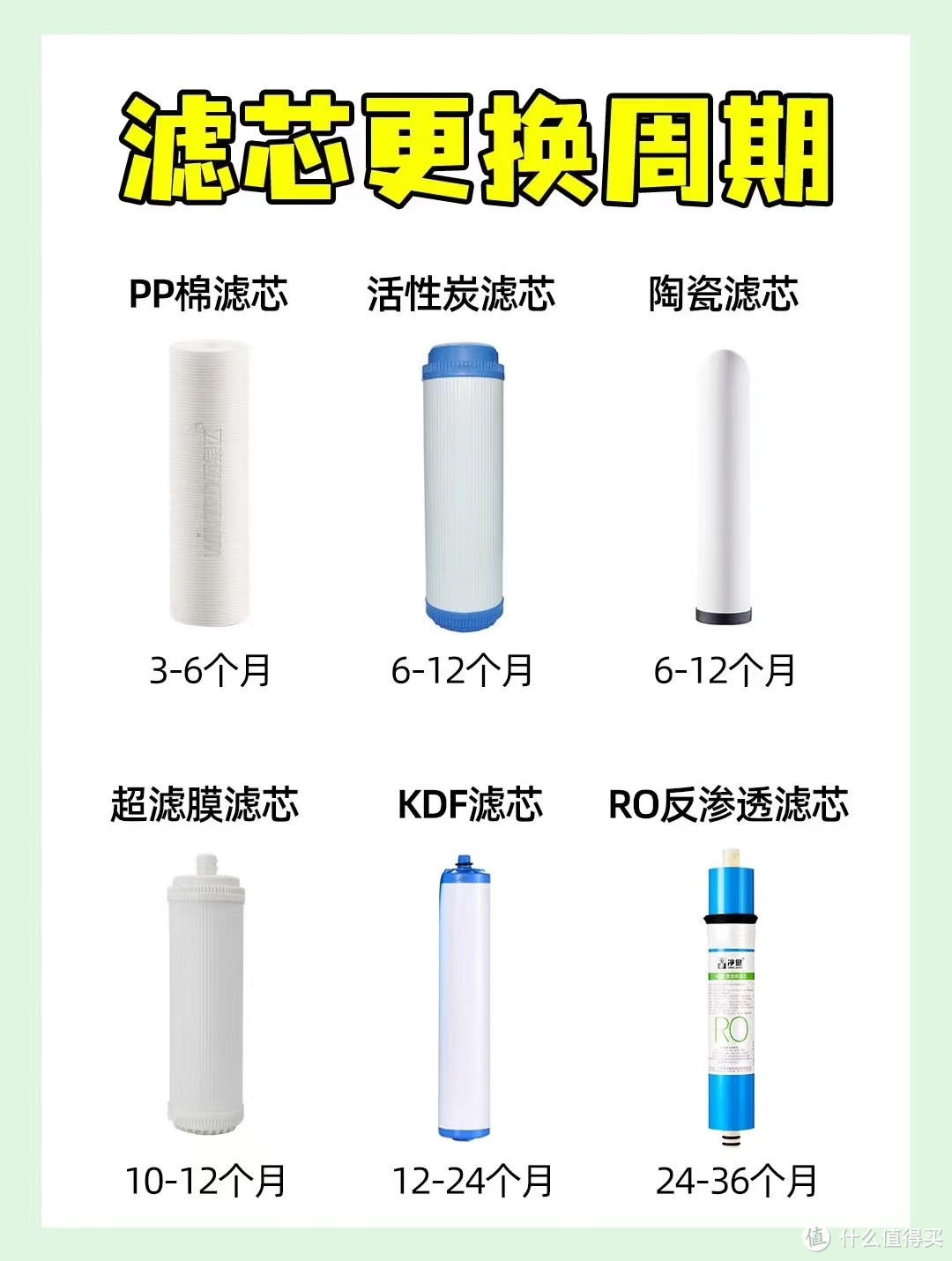 4种“跌下神坛”的家用电器，这些问题不解决，终将被时代淘汰