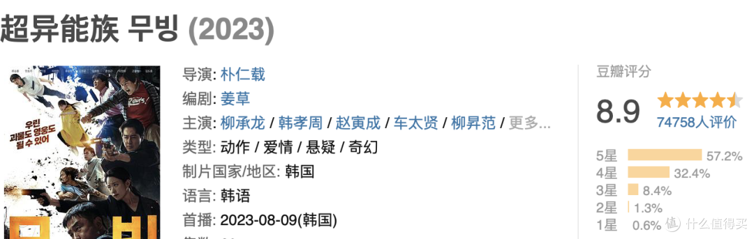 年度最佳,今年最值得看的二十部剧,国庆长假绝对看爽