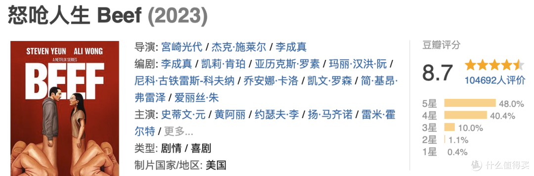 年度最佳,今年最值得看的二十部剧,国庆长假绝对看爽