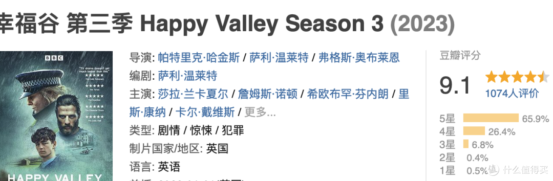 年度最佳,今年最值得看的二十部剧,国庆长假绝对看爽