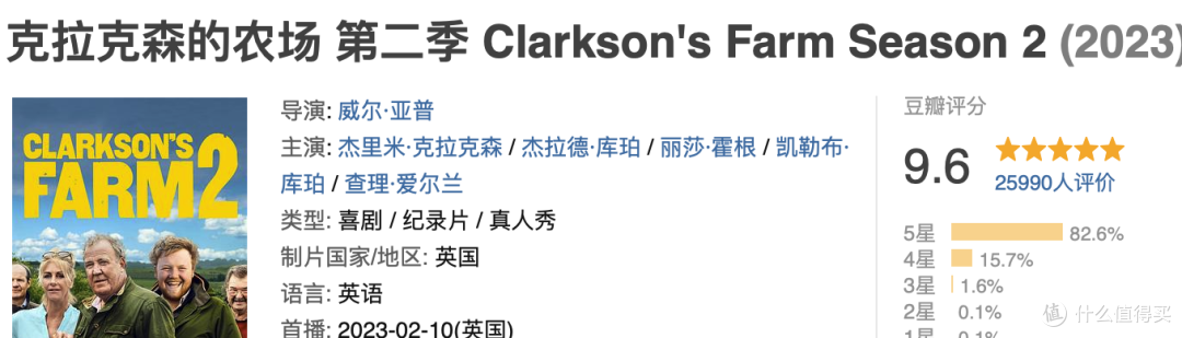 年度最佳,今年最值得看的二十部剧,国庆长假绝对看爽
