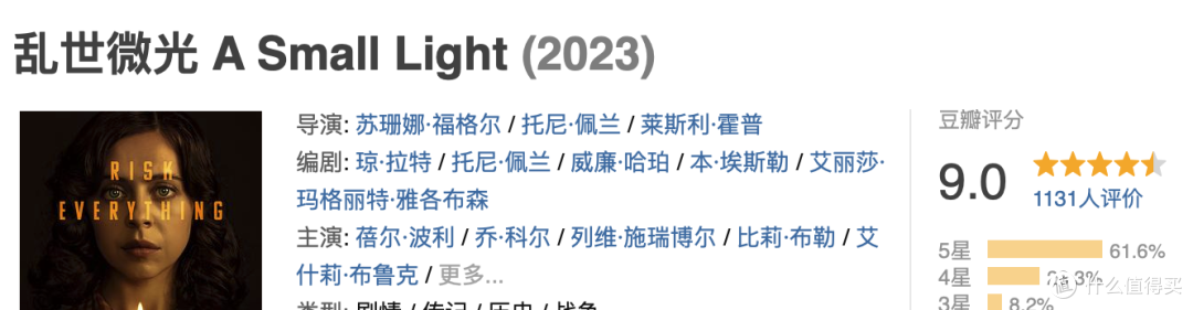 年度最佳,今年最值得看的二十部剧,国庆长假绝对看爽