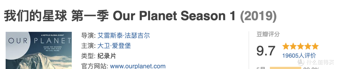 年度最佳,今年最值得看的二十部剧,国庆长假绝对看爽