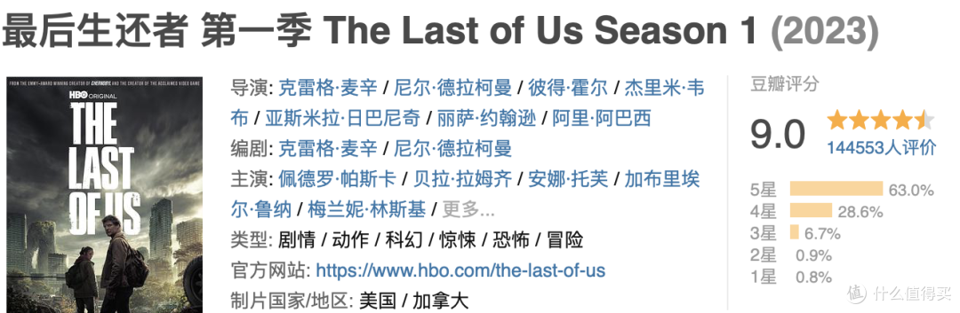 年度最佳,今年最值得看的二十部剧,国庆长假绝对看爽