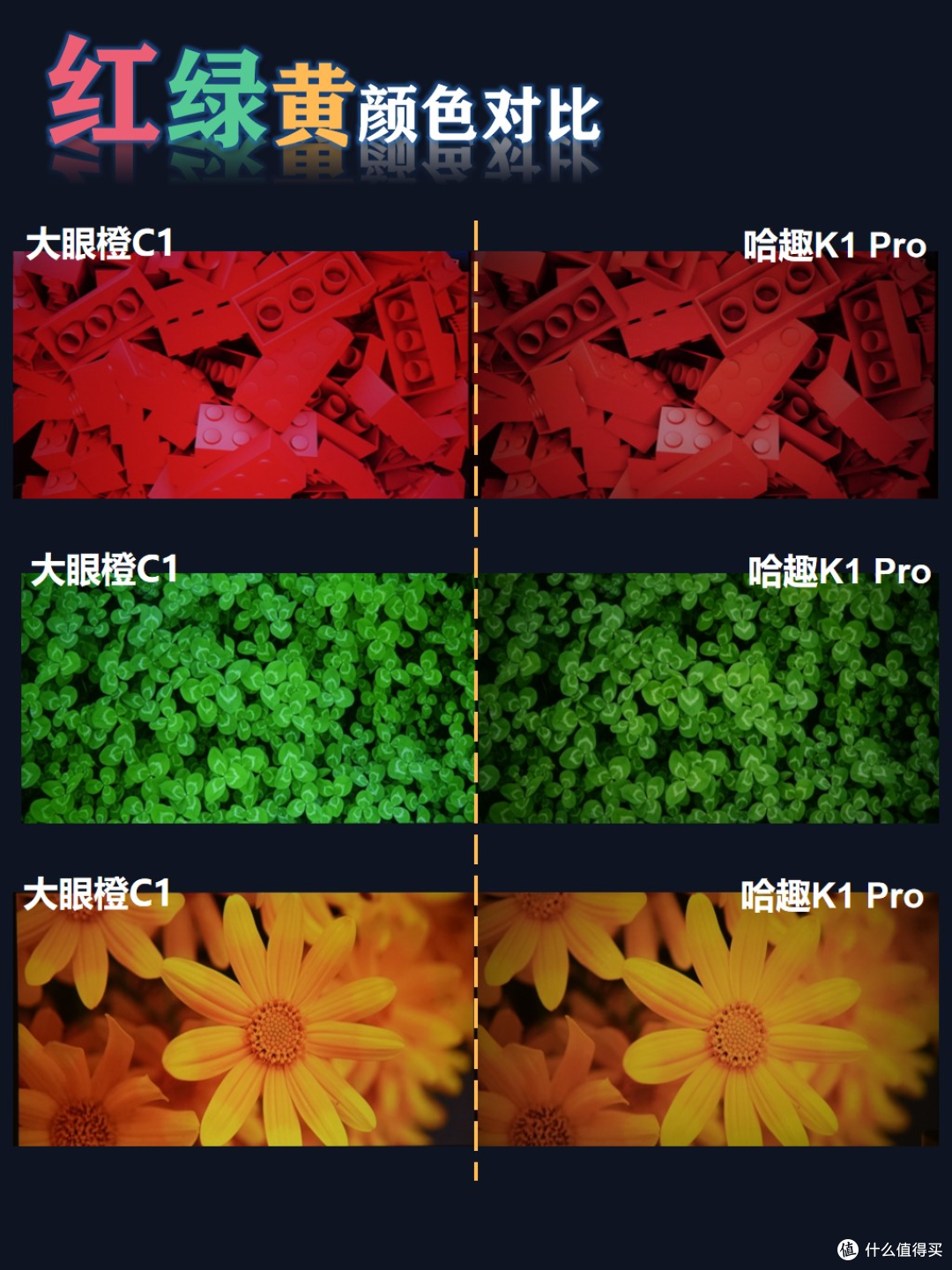 大数据杀熟×大牌投影仪慎入！