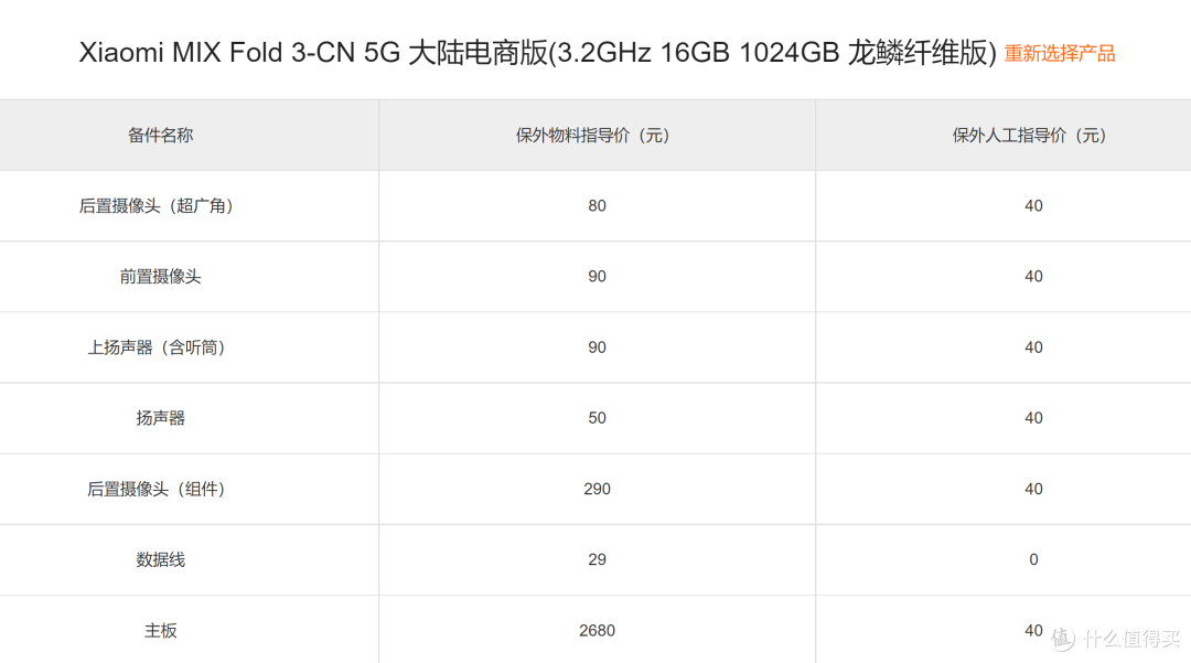 换个主板6999元！华为mate60 RS维修价格出炉，比苹果贵一千多？