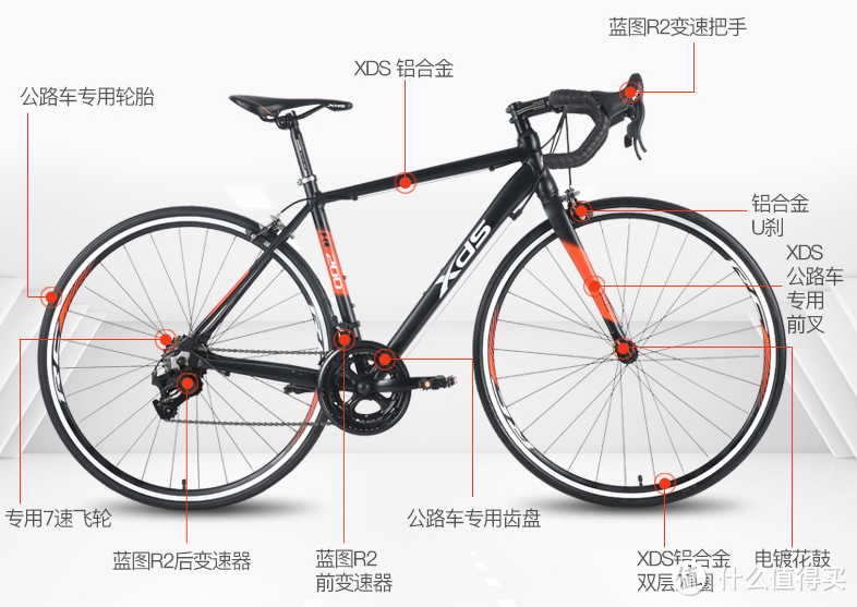 工欲善其事必先利其器——喜德盛（xds） 公路自行车