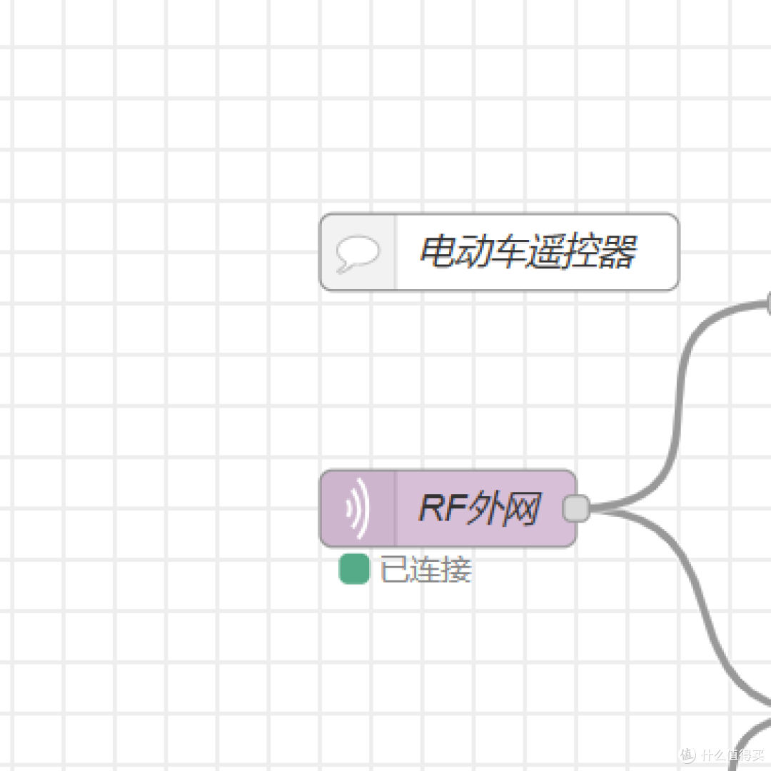 电动车遥控控制家里的灯