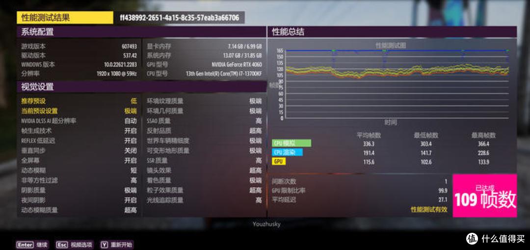 质感全金属无光小主机——B760M迫击炮+4060金属大师+abee M19 装机分享