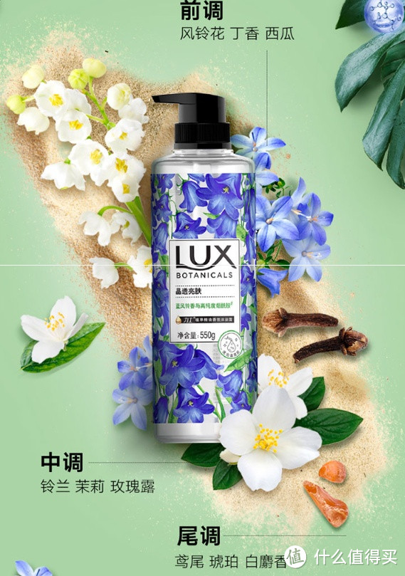 力士（LUX）植萃精油香氛沐浴露 蓝风铃香与烟酰胺，晶透亮肤持久留香
