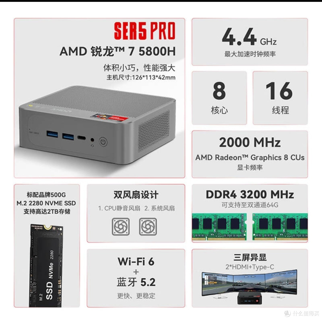 盘点千元价位最值得买的迷你电脑(二手)