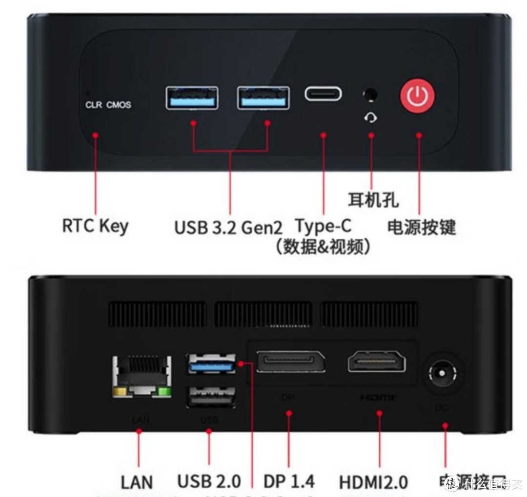 盘点千元价位最值得买的迷你电脑（二手）