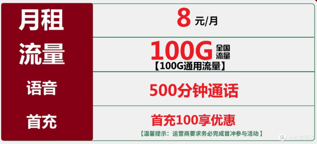 有没有能免费用5个月的手机卡?我找到了