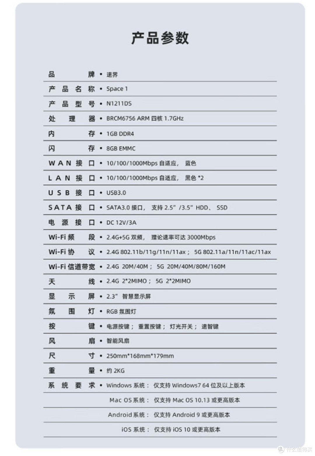 369元绝对性价比！WiFi6路由器+NAS二合一！家用AX3000跌出离谱价【入手指南】