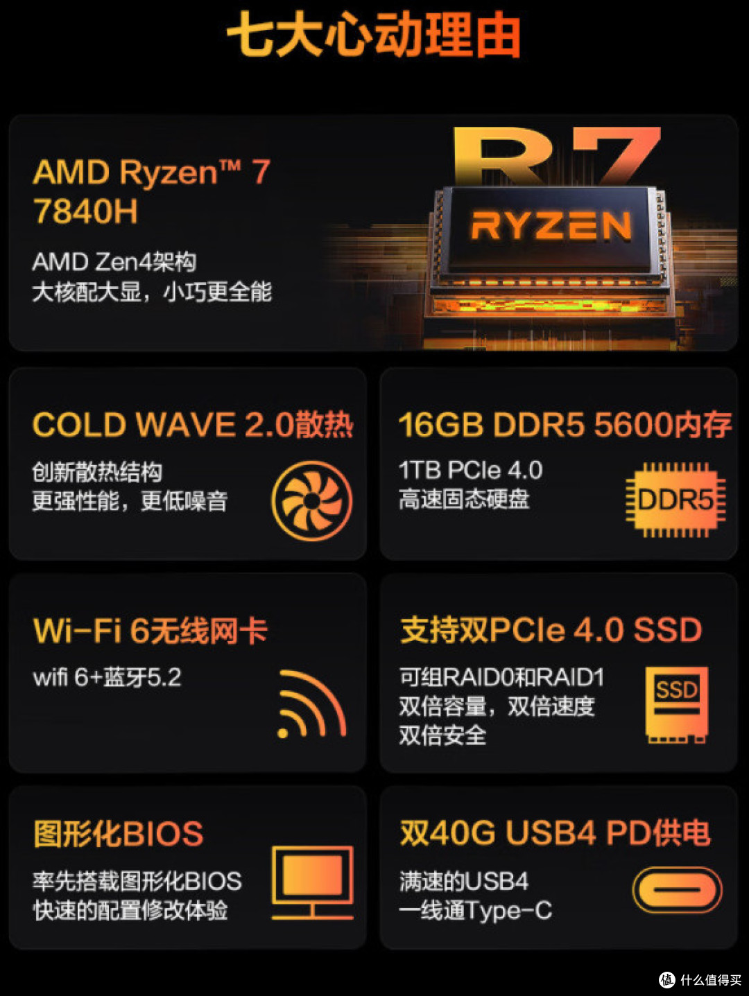 惊呆了腰斩价!R7-7840H+16GB+1TB跌出2899元白菜价!这波属实降维打击!【购买指南】