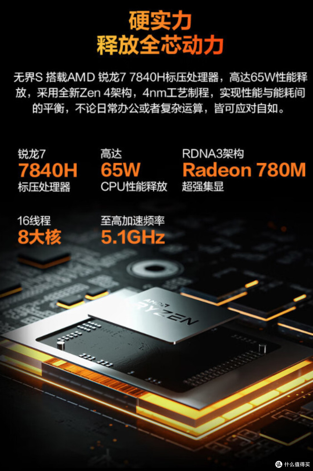 惊呆了腰斩价!R7-7840H+16GB+1TB跌出2899元白菜价!这波属实降维打击!【购买指南】