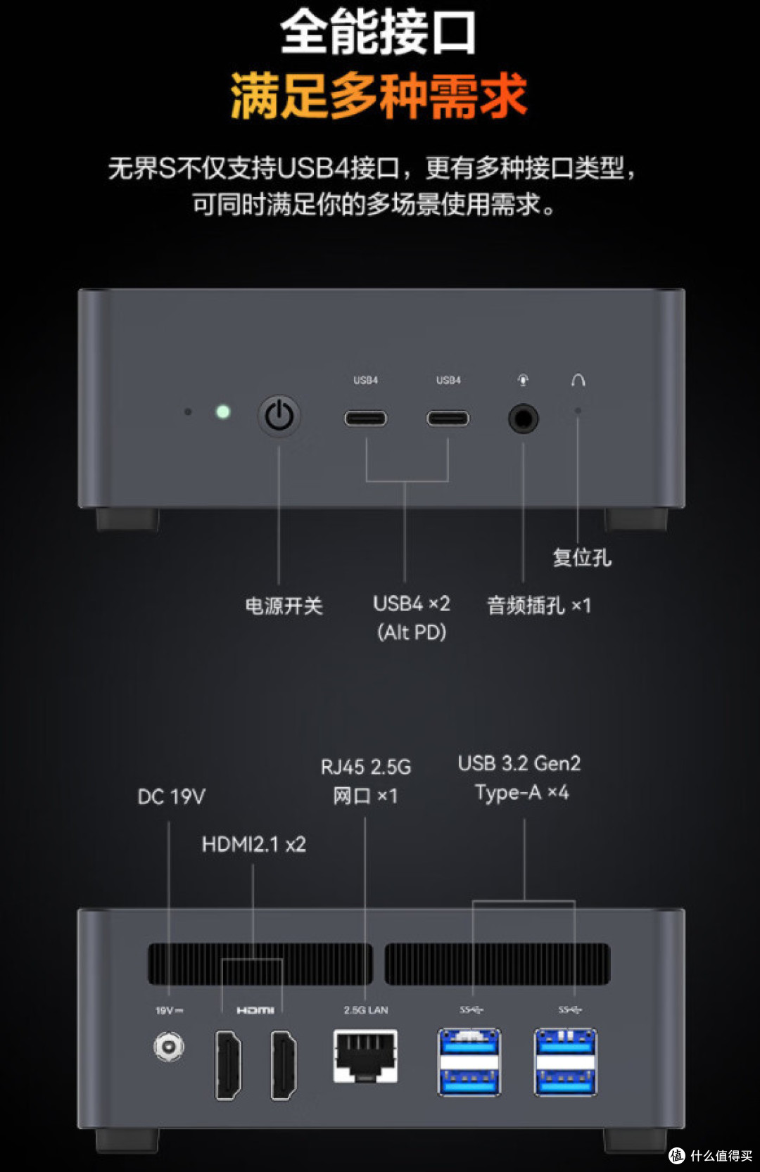 惊呆了腰斩价!R7-7840H+16GB+1TB跌出2899元白菜价!这波属实降维打击!【购买指南】