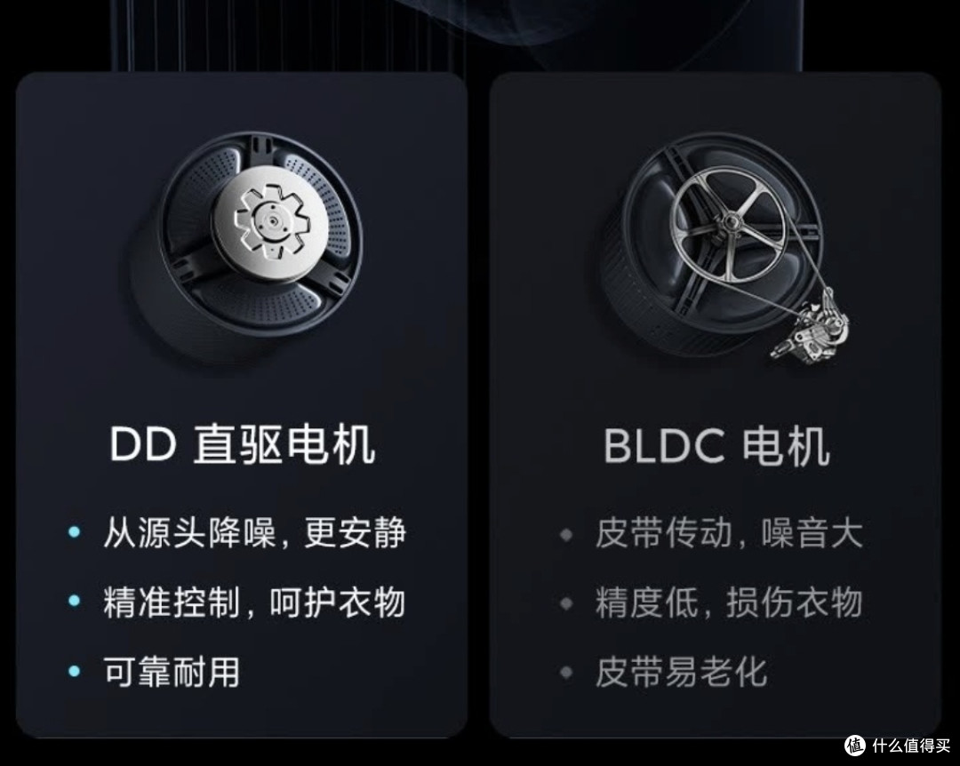 选购洗烘一体机,避免走弯路看这篇