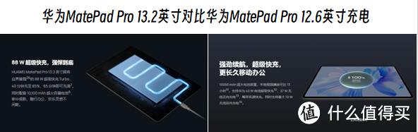 华为MatePad Pro 13.2 英寸与华为MatePad Pro 12.6 英寸详细对比及分析