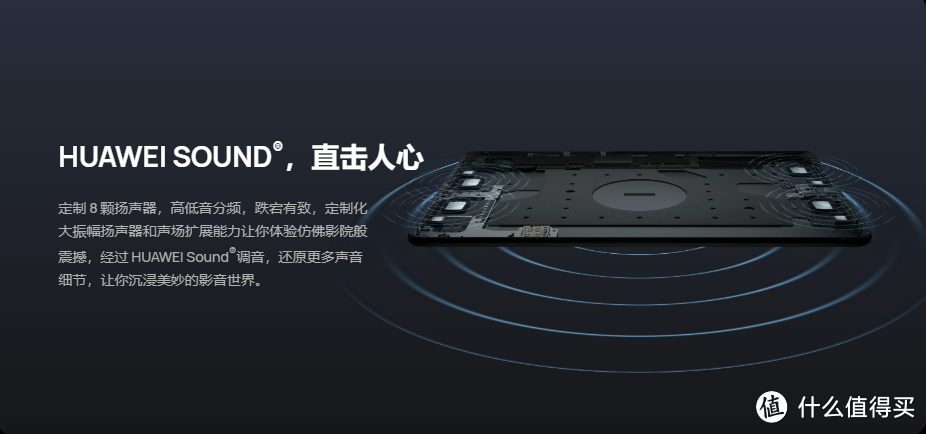 华为MatePad Pro 12.6英寸扬声器