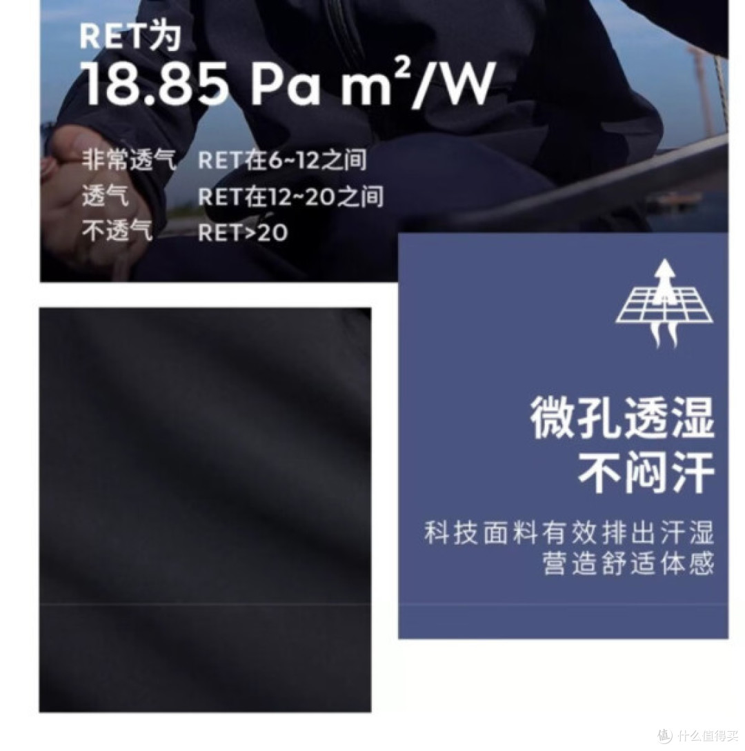 迪卡侬10.1发力骨折价:79元抓绒外套、39元健身包、79元皮肤衣,赶紧上车!【8款汇总】